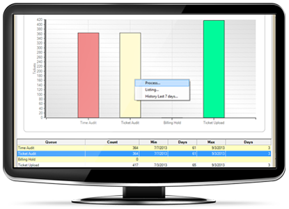 ScaleTrax feature